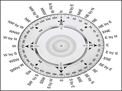 Boxing The Compass